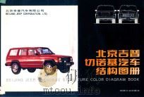 北京吉普切诺基汽车结构图册 1994 PDF电子版封面 7111039858 北京吉普汽车有限公司编