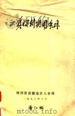 工资福利实用手册（1993 PDF版）