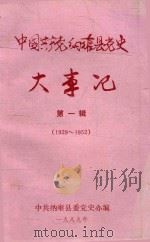 中国共产党纳雍县党史大事记  第1辑  1929-1952（1989 PDF版）
