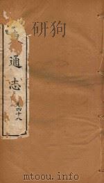 山东通志  32（ PDF版）