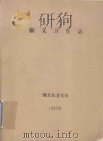 顺义卫生志（1993 PDF版）