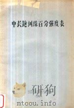 中长跑训练百分强度表（1974 PDF版）