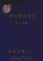 富阳统计年鉴  1990（1991 PDF版）