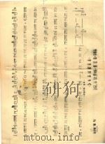 黄梅戏《秦香莲》第4场“功夫”选段（ PDF版）
