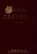 承德市国民经济统计资料  1990年（1991 PDF版）