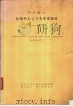 传染病およぴ食中毒统计  昭和45年（昭和46年11月 PDF版）