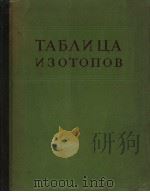 ТАБЛИЦА ИЗОТОПОВ（ PDF版）