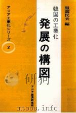 韓国の工業化（1987.07 PDF版）