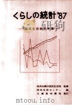 くらしの統計 1987（1987.03 PDF版）
