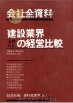 建設業界上位10社の経営比較（1980.10 PDF版）