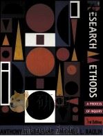 RESEARCH METHODS:A PROCESS OF INQUIRY THIRD EDITION（1997 PDF版）