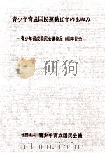 青少年育成国民運動10年のあゆみ（1977.06 PDF版）