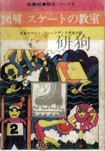 図解スケートの教室（1968.12 PDF版）