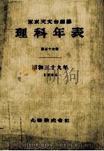 理科年表 昭和39年（1963.12 PDF版）