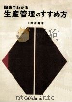 図表でわかる生産管理のすすめ方（1963.10 PDF版）
