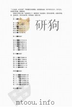 36计 PDF电子版封面